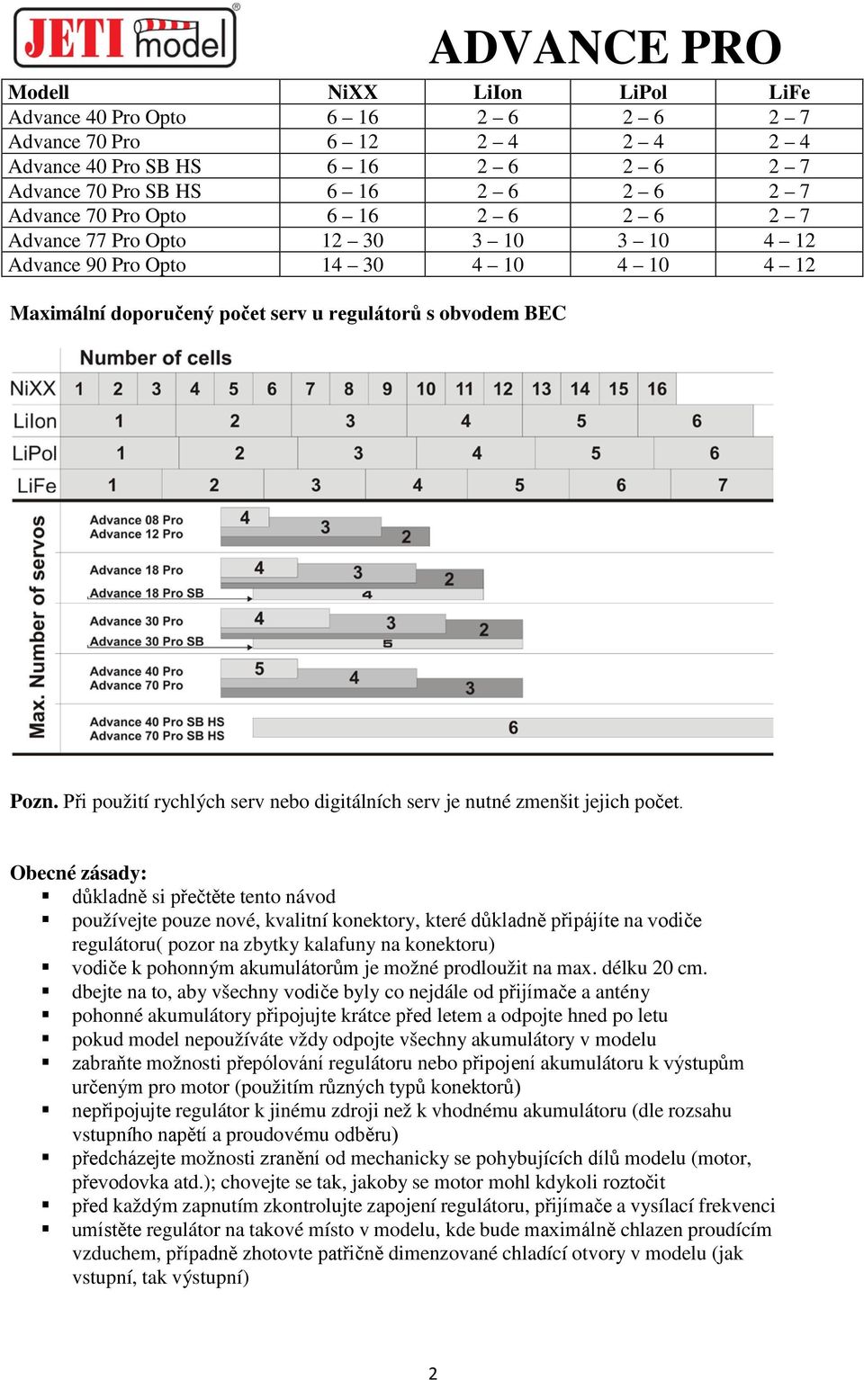 Při použití rychlých serv nebo digitálních serv je nutné zmenšit jejich počet.