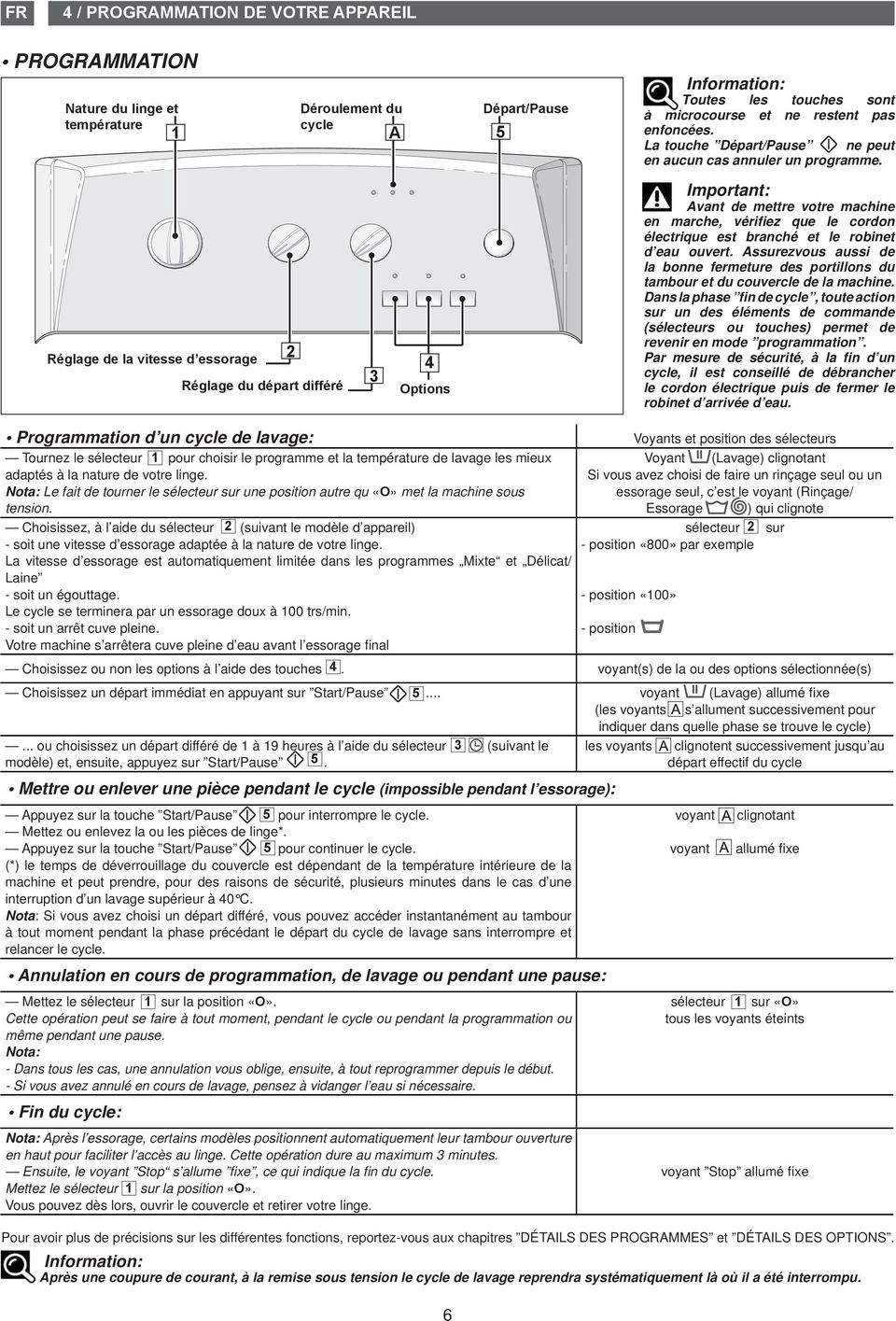 Réglage de la vitesse d essorage 2 Réglage du départ différé 3 4 Options Important: Avant de mettre votre machine en marche, vérifiez que le cordon électrique est branché et le robinet d eau ouvert.