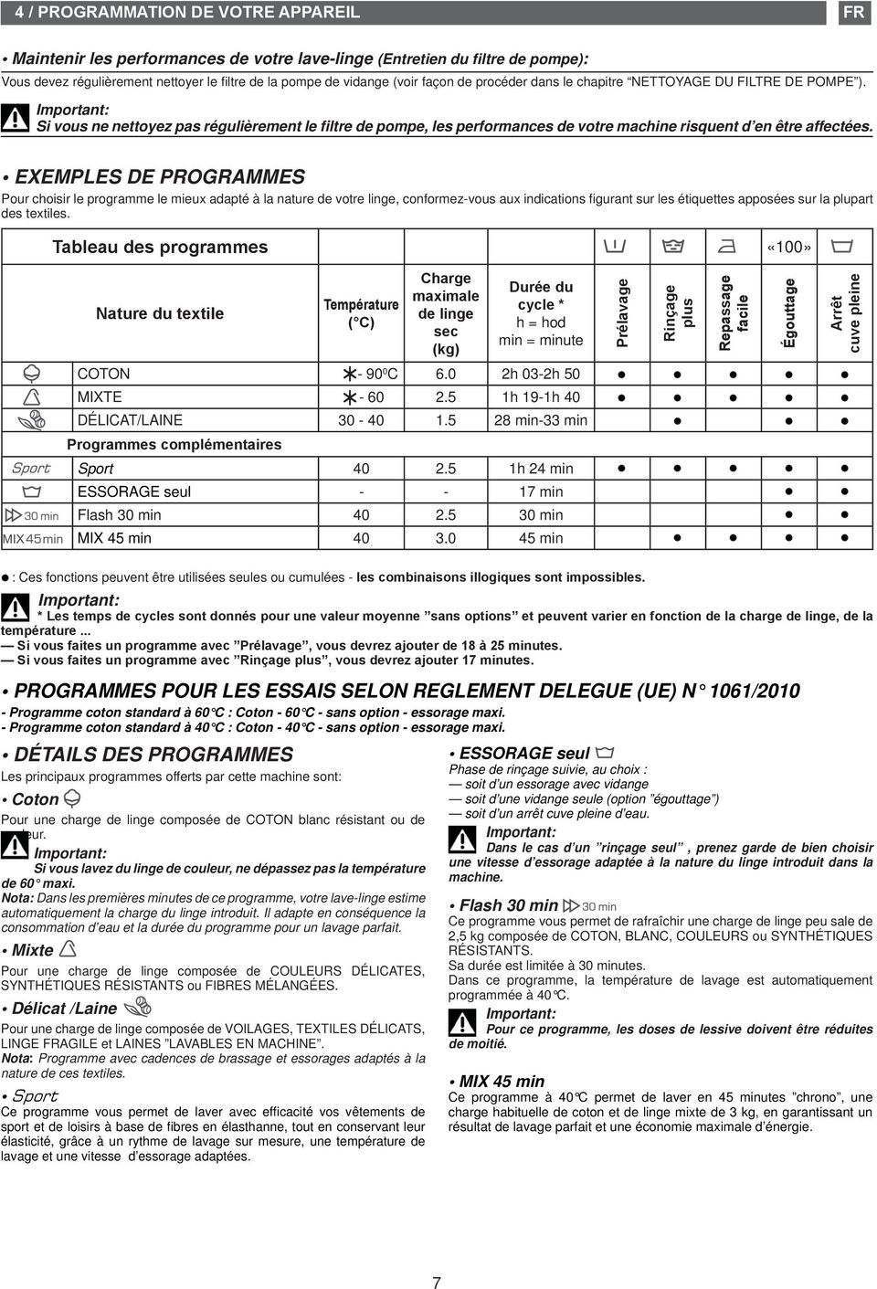 EXEMPLES DE PROGRAMMES Pour choisir le programme le mieux adapté à la nature de votre linge, conformez-vous aux indications figurant sur les étiquettes apposées sur la plupart des textiles.