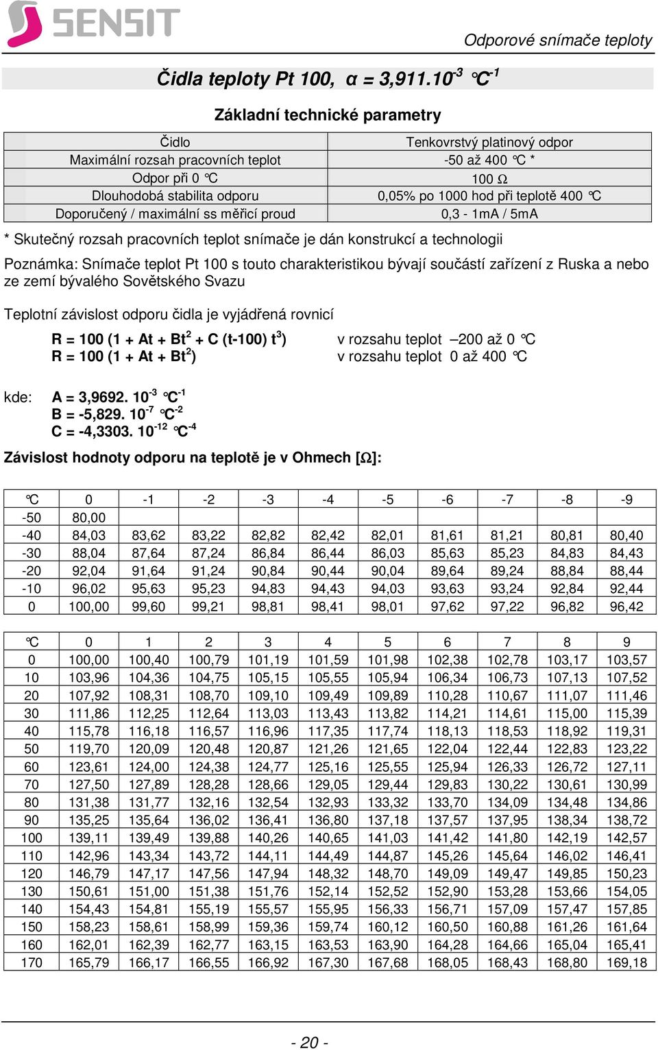 0,05% po 1000 hod při teplotě 400 C Doporučený / maximální ss měřicí proud 0,3-1mA / 5mA * Skutečný rozsah pracovních teplot snímače je dán konstrukcí a technologii Poznámka: Snímače teplot Pt 100 s