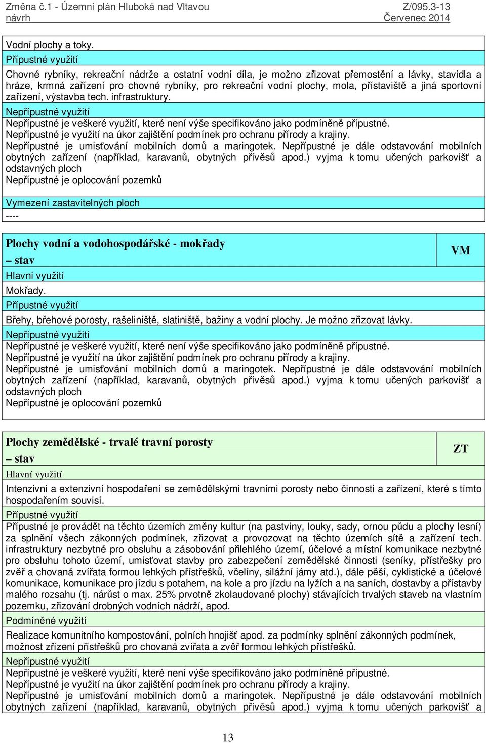 přístaviště a jiná sportovní zařízení, výstavba tech. infrastruktury. Nepřípustné využití Nepřípustné je veškeré využití, které není výše specifikováno jako podmíněně přípustné.