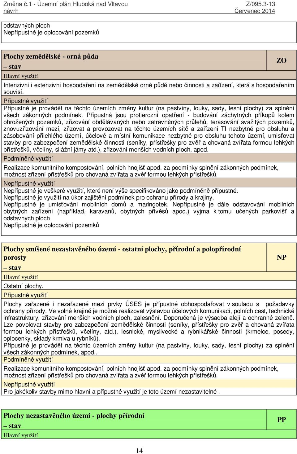 Přípustná jsou protierozní opatření - budování záchytných příkopů kolem ohrožených pozemků, zřizování obdělávaných nebo zatravněných průlehů, terasování svažitých pozemků, znovuzřizování mezí,