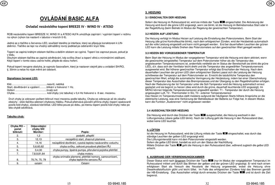 Tlačítko se lepí na vhodný odmaštěný rovný podklad po odstranění krycí fólie. Topení se zapíná krátkým stiskem tlačítka a dalším stiskem se vypíná. Topení lze zapnout pouze, pokud je v klidu.