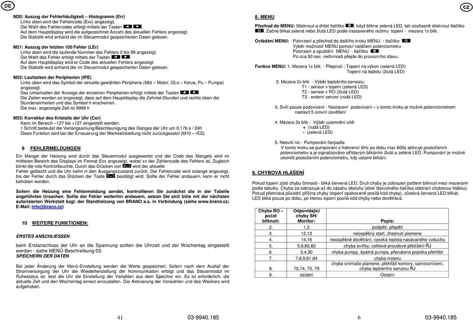 M21: Auszug der letzten 100 Fehler (LEr) Links oben wird die laufende Nummer des Fehlers 0 bis 99 angezeigt. Die Wahl des Fehler erfolgt mittels der Tasten.
