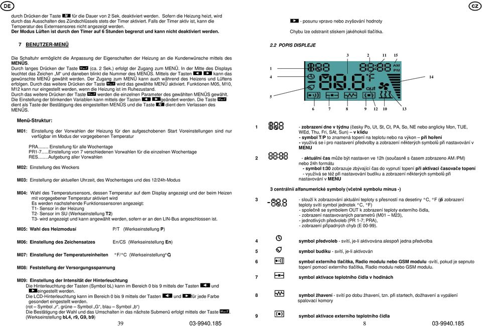 7 BENUTZER-MENÜ Die Schaltuhr ermöglicht die Anpassung der Eigenschaften der Heizung an die Kundenwünsche mittels des MENÜS. Durch langes Drücken der Taste (ca. 2 Sek.) erfolgt der Zugang zum MENÜ.