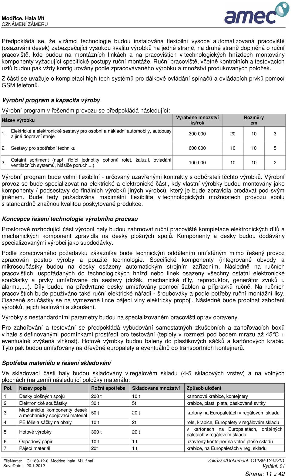 Ruční pracoviště, včetně kontrolních a testovacích uzlů budou pak vždy konfigurovány podle zpracovávaného výrobku a množství produkovaných položek.