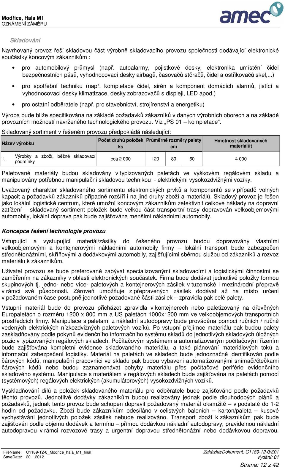 kompletace čidel, sirén a komponent domácích alarmů, jistící a vyhodnocovací desky klimatizace, desky zobrazovačů s displeji, LED apod.) pro ostatní odběratele (např.