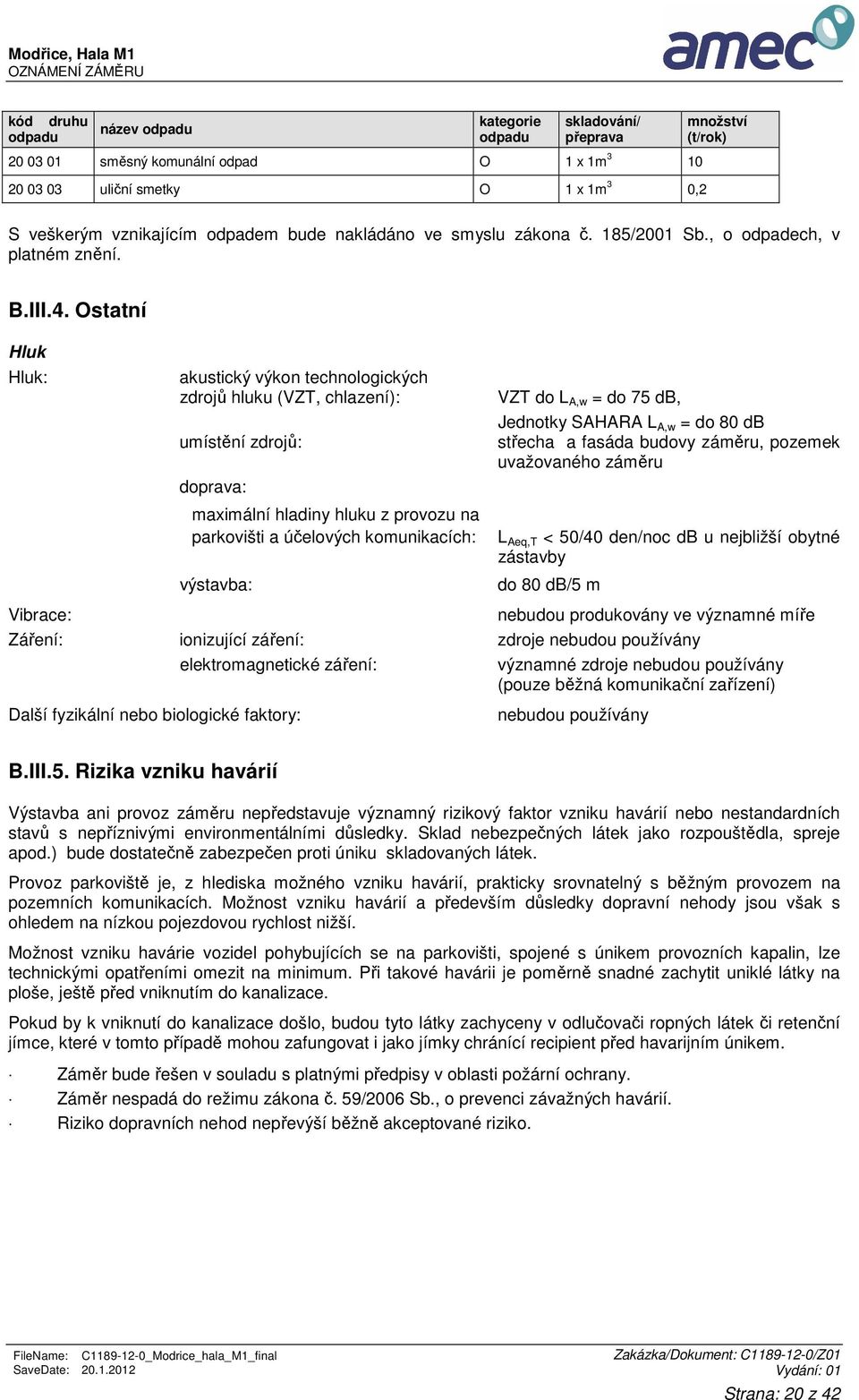 Ostatní Hluk Hluk: Vibrace: akustický výkon technologických zdrojů hluku (VZT, chlazení): umístění zdrojů: doprava: maximální hladiny hluku z provozu na parkovišti a účelových komunikacích: výstavba: