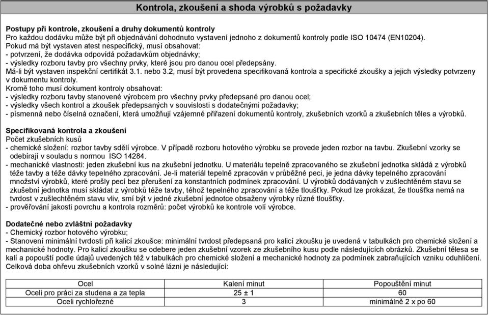 Pokud má být vystaven atest nespecifický, musí obsahovat: potvrzení, že dodávka odpovídá požadavkům objednávky; výsledky rozboru tavby pro všechny prvky, které jsou pro danou ocel předepsány.