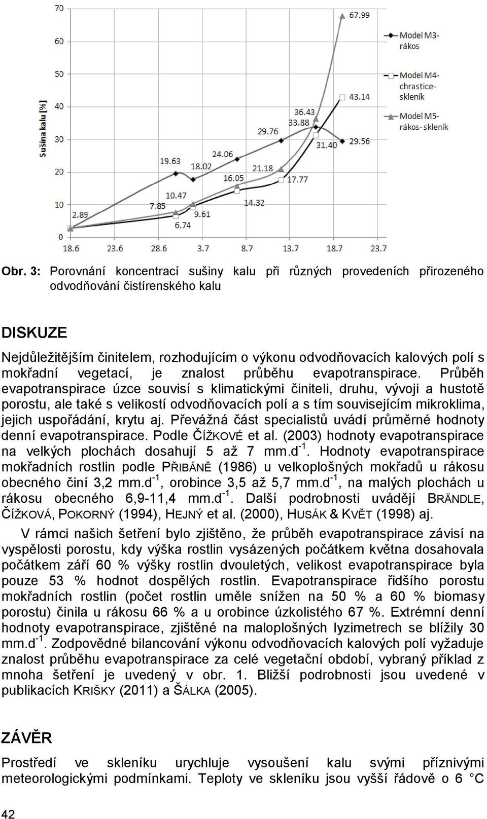 Průběh evapotranspirace úzce souvisí s klimatickými činiteli, druhu, vývoji a hustotě porostu, ale také s velikostí odvodňovacích polí a s tím souvisejícím mikroklima, jejich uspořádání, krytu aj.