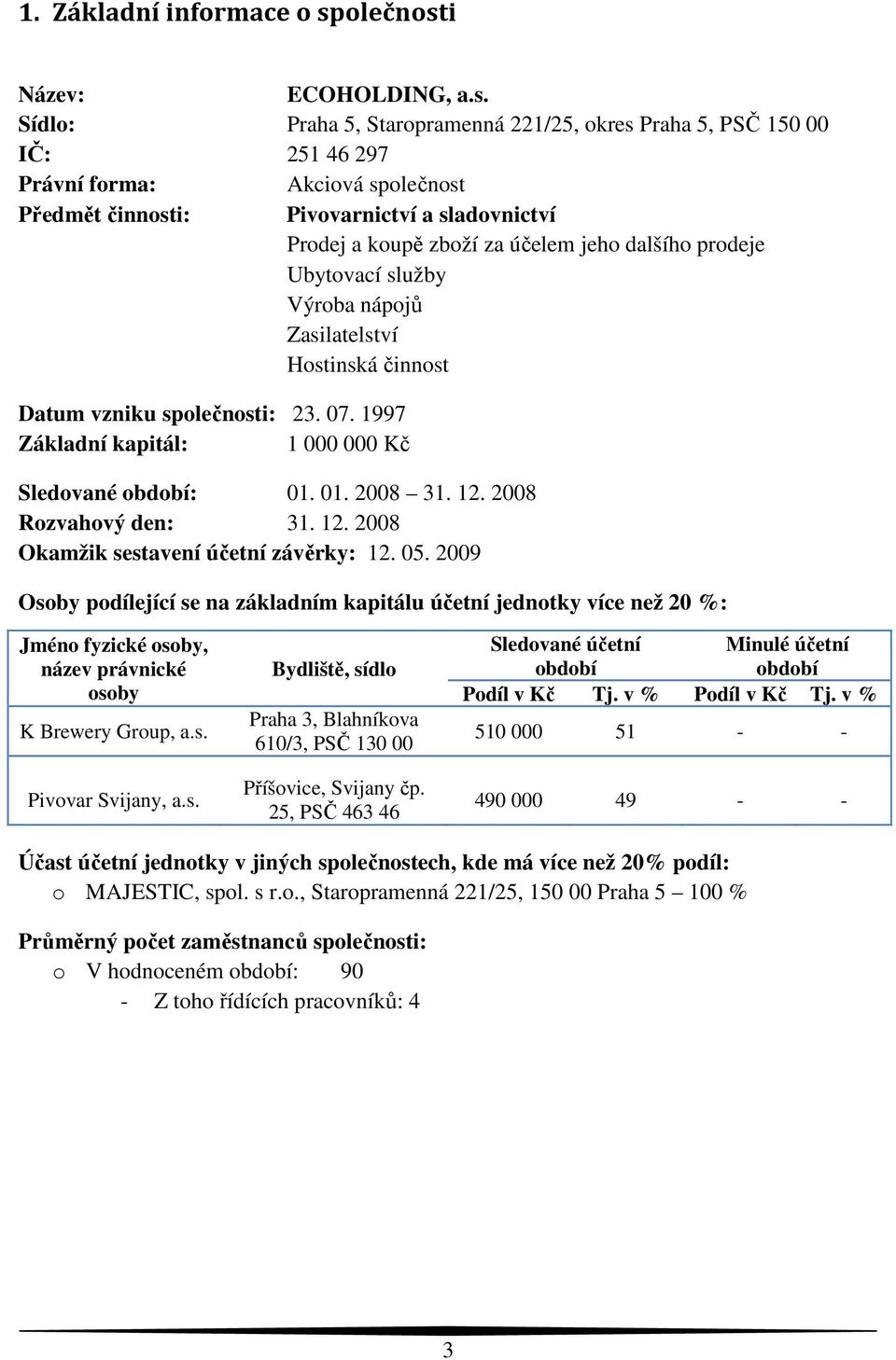 i Název: ECOHOLDING, a.s.