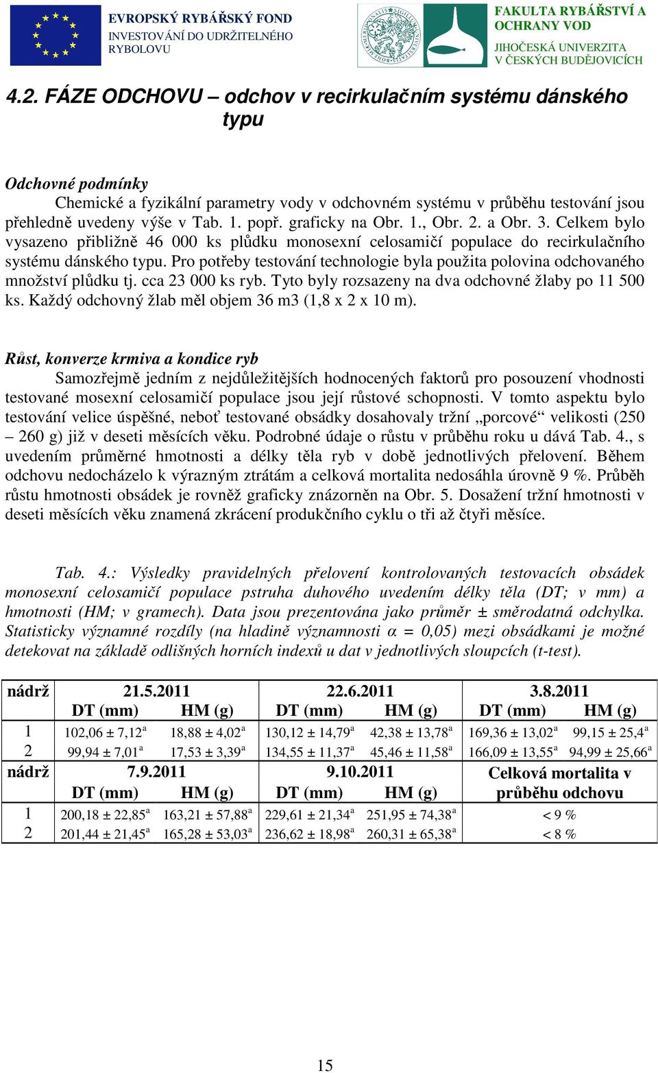 Pro potřeby testování technologie byla použita polovina odchovaného množství plůdku tj. cca 23 000 ks ryb. Tyto byly rozsazeny na dva odchovné žlaby po 11 500 ks.