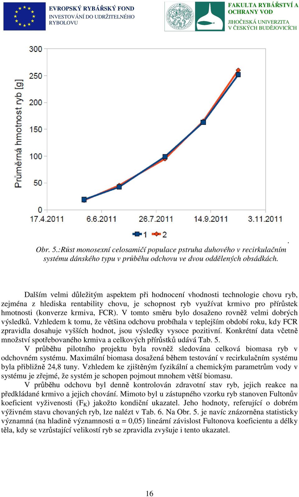 V tomto směru bylo dosaženo rovněž velmi dobrých výsledků.