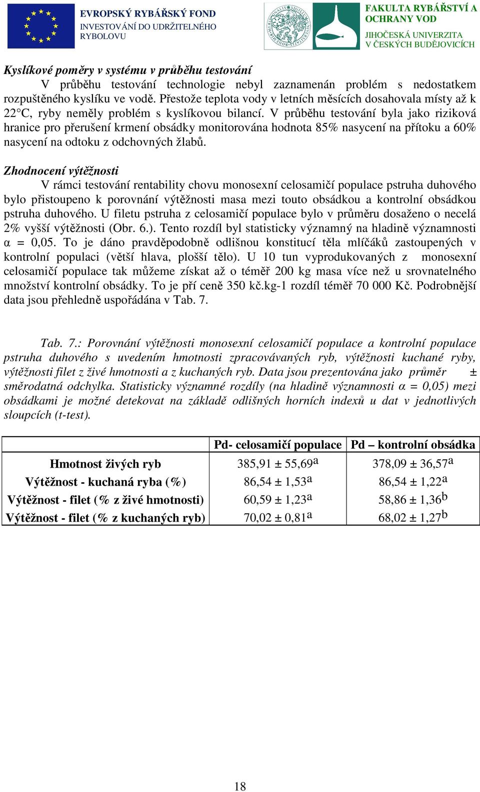 V průběhu testování byla jako riziková hranice pro přerušení krmení obsádky monitorována hodnota 85% nasycení na přítoku a 60% nasycení na odtoku z odchovných žlabů.