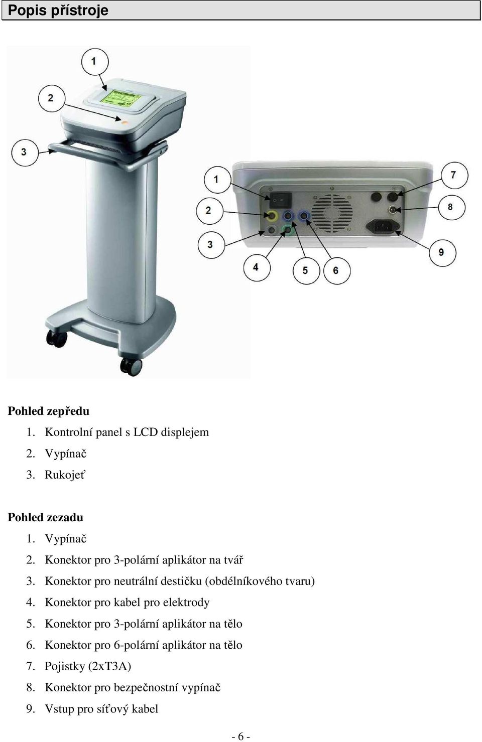 Konektor pro neutrální destičku (obdélníkového tvaru) 4. Konektor pro kabel pro elektrody 5.