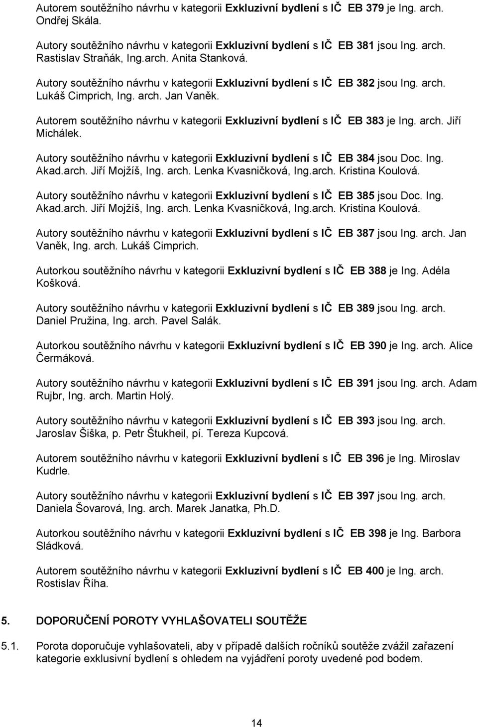 Autorem soutěžního návrhu v kategorii Exkluzivní bydlení s IČ EB 383 je Ing. arch. Jiří Michálek. Autory soutěžního návrhu v kategorii Exkluzivní bydlení s IČ EB 384 jsou Doc. Ing. Akad.arch. Jiří Mojžíš, Ing.