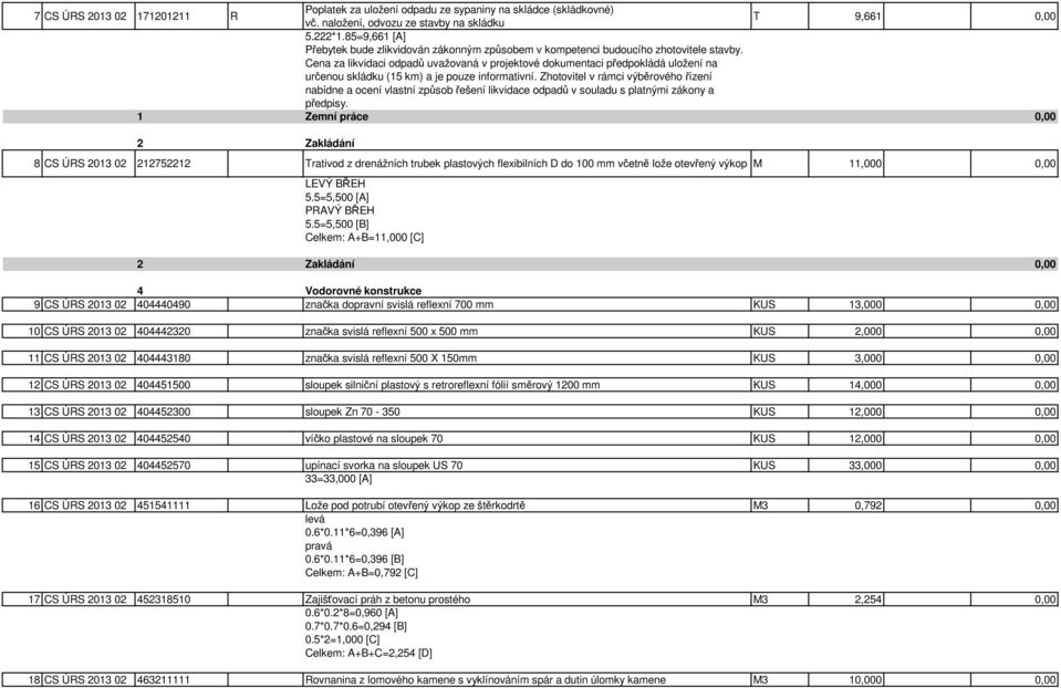 Cena za likvidaci odpadů uvažovaná v projektové dokumentaci předpokládá uložení na určenou skládku (15 km) a je pouze informativní.