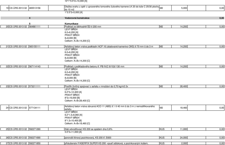 2=6,200 [A] 8=8,000 [B] Celkem: A+B=14,200 [C] 21 CS ÚRS 2013 02 565155111 Asfaltový beton vrstva podkladní ACP 16 (obalované kamenivo OKS) tl 70 mm š do 3 m M2 14,200 0,00 6.