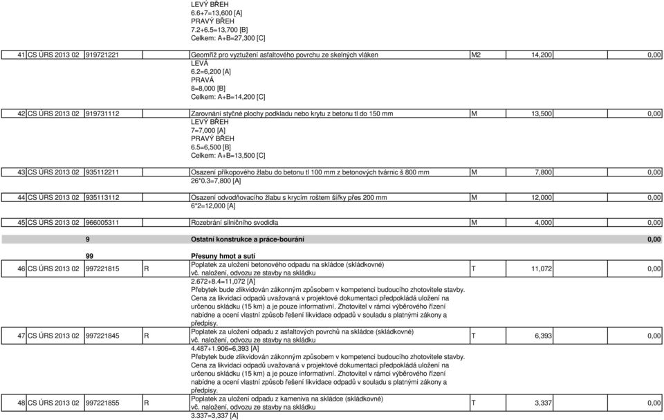 5=6,500 [B] Celkem: A+B=13,500 [C] 43 CS ÚRS 2013 02 935112211 Osazení příkopového žlabu do betonu tl 100 mm z betonových tvárnic š 800 mm M 7,800 0,00 26*0.