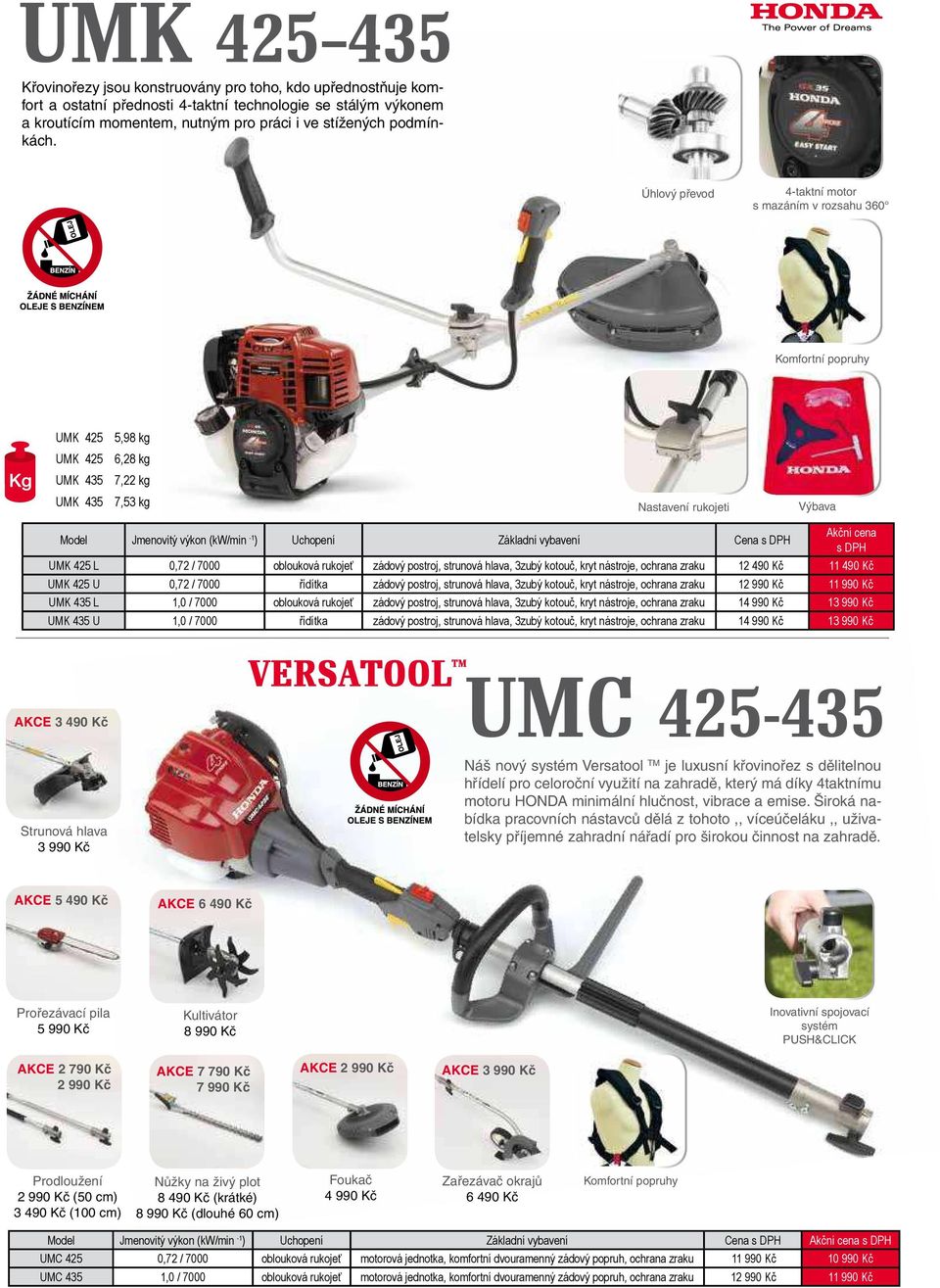 Úhlový převod 4-taktní motor s mazáním v rozsahu 360 Komfortní popruhy UMK 425 5,98 kg UMK 425 6,28 kg UMK 435 7,22 kg UMK 435 7,53 kg Nastavení rukojeti Výbava Uchopení Základní vybavení Akční cena