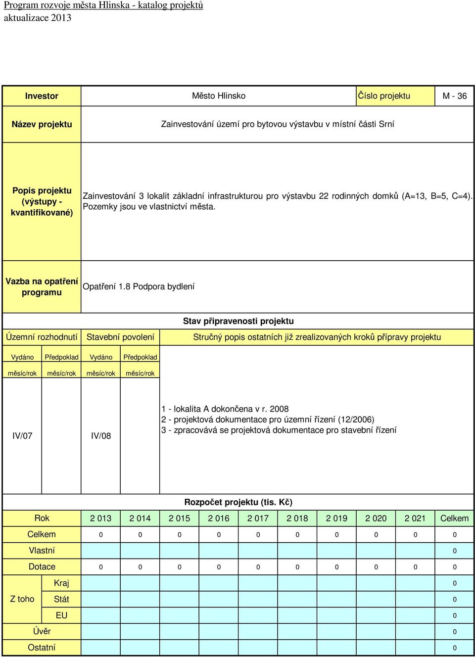 Opatření 1.8 Podpora bydlení IV/7 IV/8 1 - lokalita A dokončena v r.