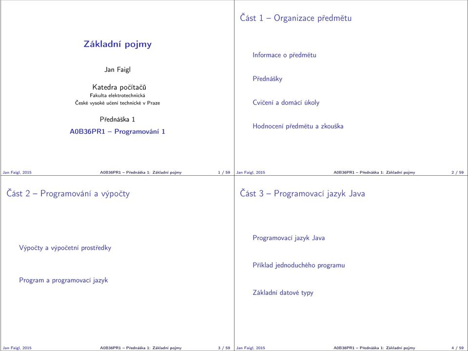 59 Jan Faigl, 2015 A0B36PR1 Přednáška 1: Základní pojmy 2 / 59 Část 2 Programování a výpočty Část 3 Programovací jazyk Java Programovací jazyk Java Příklad