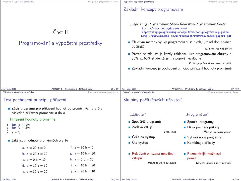 přes více než 50 let Přesto se zdá, že je každý základní kurz programování obtížný a 30% až 60% studentů jej na poprvé nezvládne V PR1 je průchodnost výrazně vyšší.