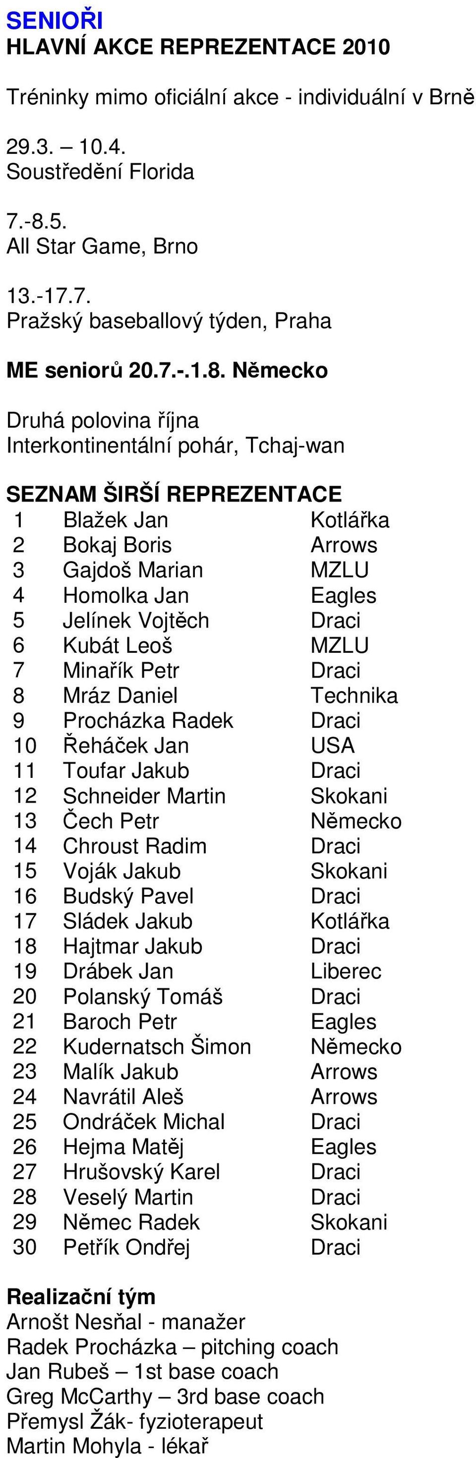 Německo Druhá polovina října Interkontinentální pohár, Tchaj-wan 1 Blažek Jan Kotlářka 2 Bokaj Boris Arrows 3 Gajdoš Marian MZLU 4 Homolka Jan Eagles 5 Jelínek Vojtěch Draci 6 Kubát Leoš MZLU 7