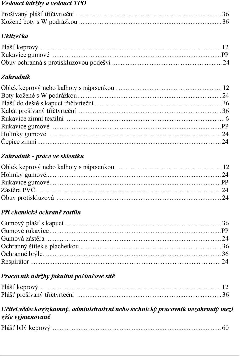 ..6 Rukavice gumové...pp Holínky gumové...24 Čepice zimní...24 Zahradník - práce ve skleníku Oblek keprový nebo kalhoty s náprsenkou...12 Holínky gumové...24 Rukavice gumové...pp Zástěra PVC.