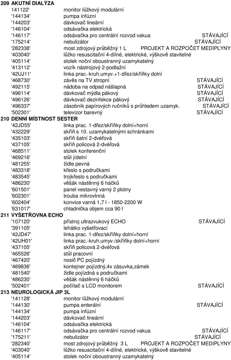 uzamykatelnými schránkami '435103' skříň šatní 2-dvéřová '437105' '468511' stolek konferenční '469216' stůl jídelní '481255' židle pevná '483318' křeslo s područkami '483545' trojkřeslo s područkami