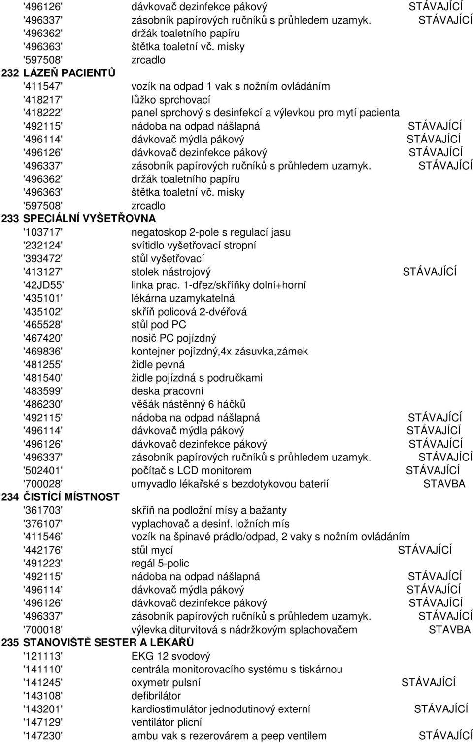 zrcadlo 233 SPECIÁLNÍ VYŠETŘOVNA '103717' negatoskop 2-pole s regulací jasu '232124' svítidlo vyšetřovací stropní '393472' stůl vyšetřovací '413127' stolek nástrojový STÁVAJÍCÍ '42JD55' linka prac.