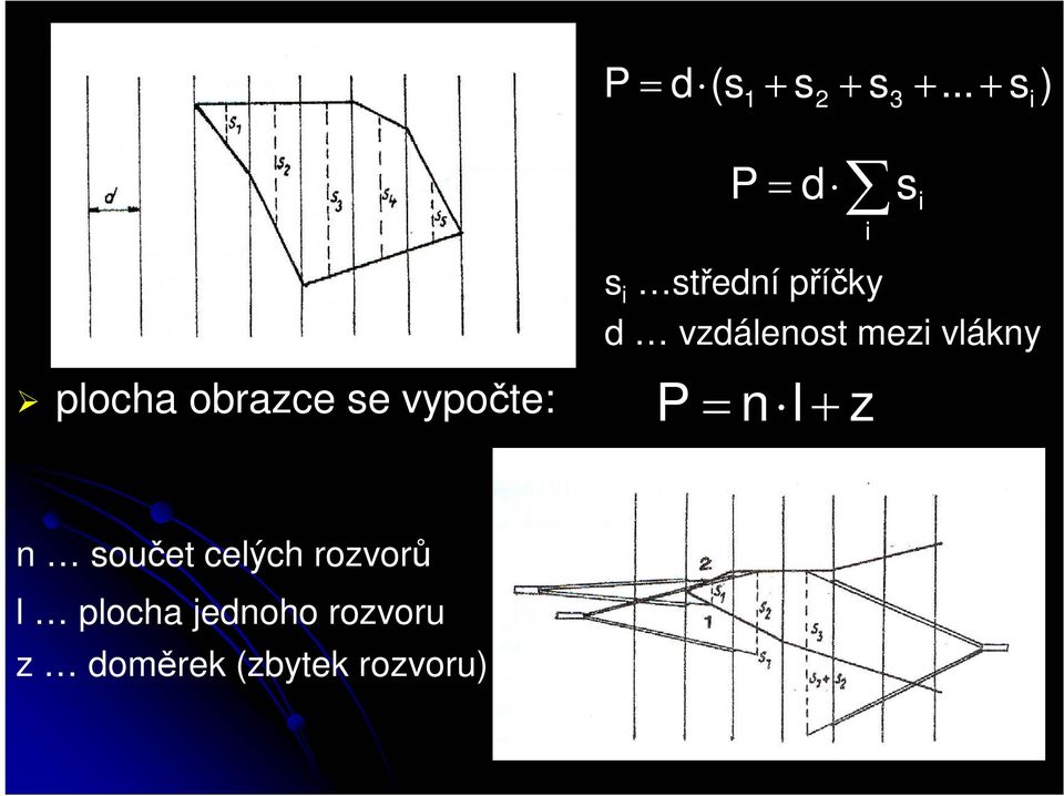 střední příčky d vzdálenost mezi vlákny P nl + z