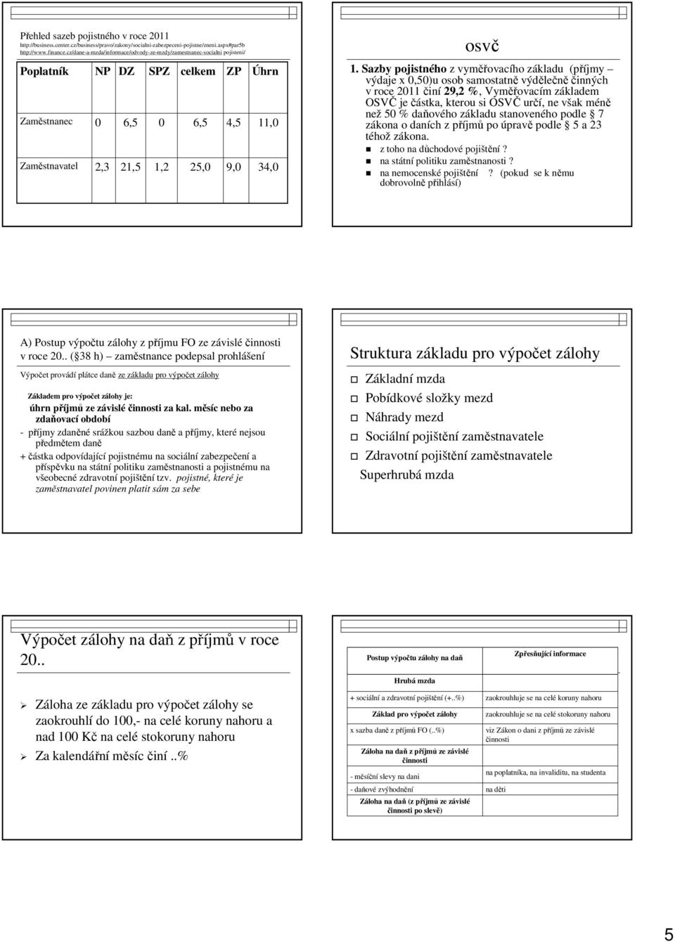 Sazby pojistného z vyměřovacího základu (příjmy výdaje x 0,50)u osob samostatně výdělečněčinných v roce 2011 činí 29,2 %, Vyměřovacím základem OSVČ je částka, kterou si OSVČ určí, ne však méně než 50