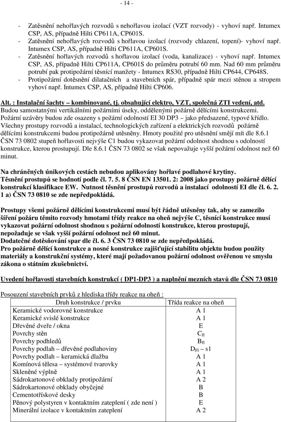 - Zatěsnění hořlavých rozvodů s hořlavou izolací (voda, kanalizace) - vyhoví např. Intumex CSP, AS, případně Hilti CP611A, CP601S do průměru potrubí 60 mm.