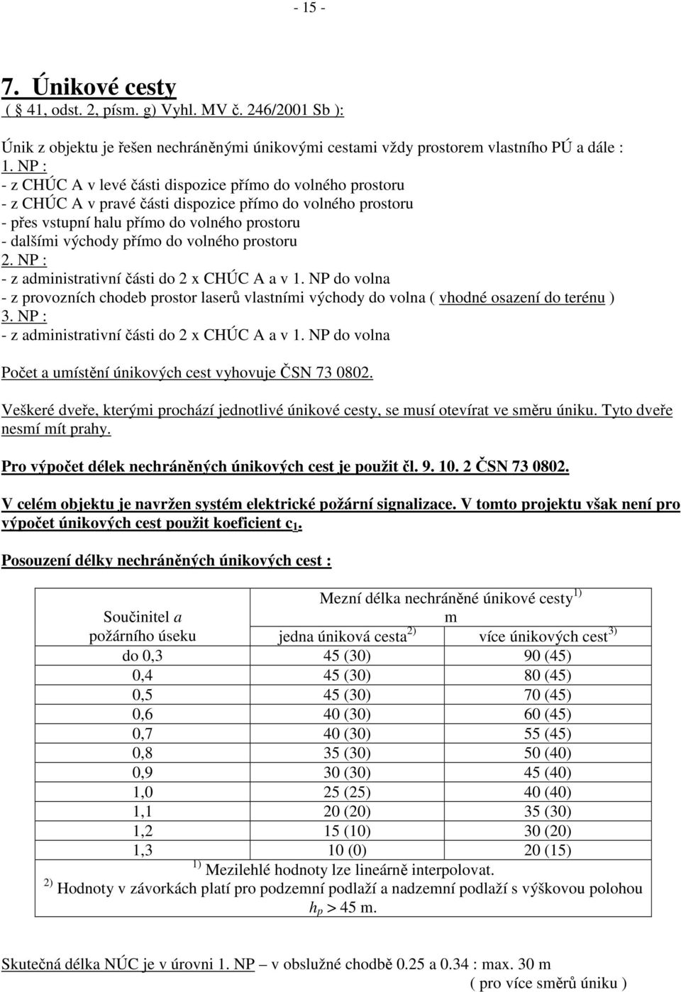 volného prostoru 2. NP : - z administrativní části do 2 x CHÚC A a v 1. NP do volna - z provozních chodeb prostor laserů vlastními východy do volna ( vhodné osazení do terénu ) 3.