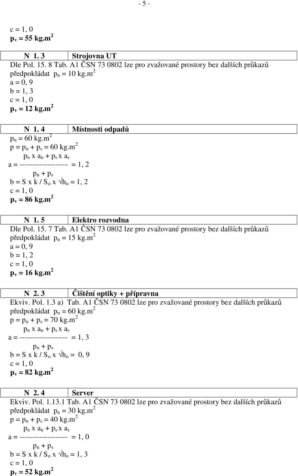 m 2 p n x a n + p s x a s a = ------------------- = 1, 2 p n + p s b = S x k / S o x h o = 1, 2 c = 1, 0 p v = 86 kg.m 2 N 1. 5 Elektro rozvodna Dle Pol. 15. 7 Tab.