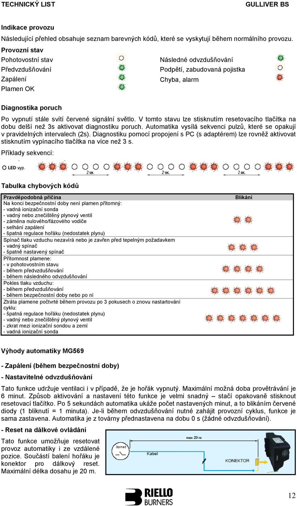 V tomto stavu lze stisknutím resetovacího tlačítka na dobu delší než 3s aktivovat diagnostiku poruch. Automatika vysílá sekvenci pulzů, které se opakují v pravidelných intervalech (2s).