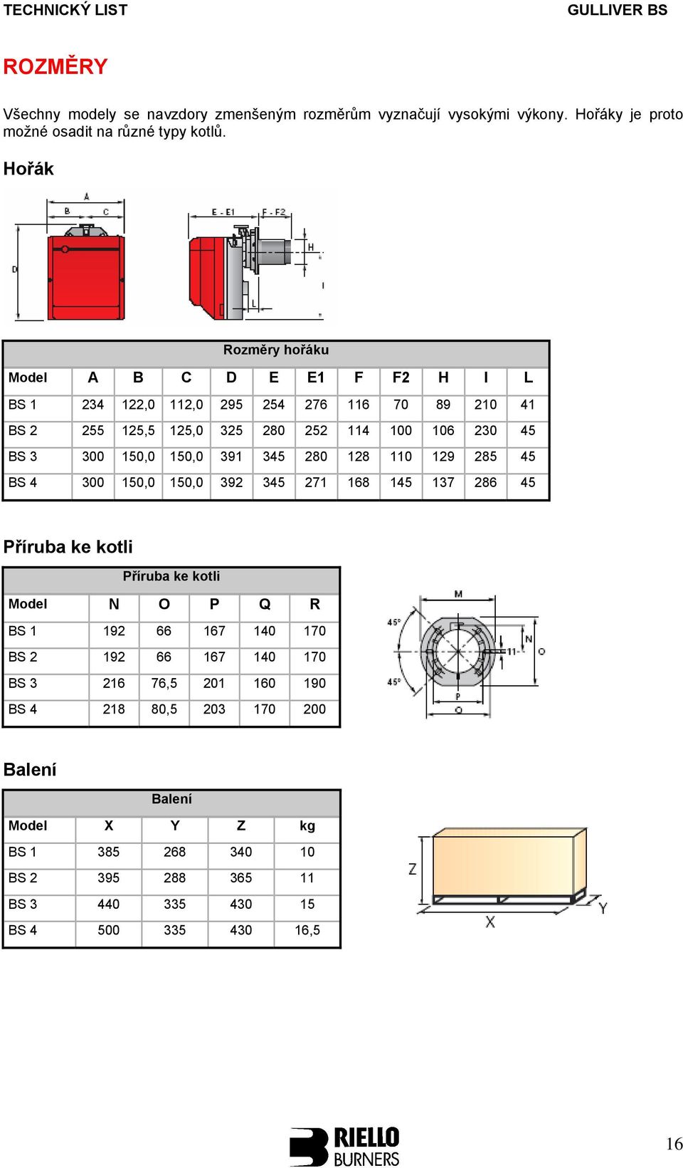 150,0 150,0 391 345 280 128 110 129 285 45 BS 4 300 150,0 150,0 392 345 271 168 145 137 286 45 Příruba ke kotli Příruba ke kotli Model N O P Q R BS 1 192 66 167