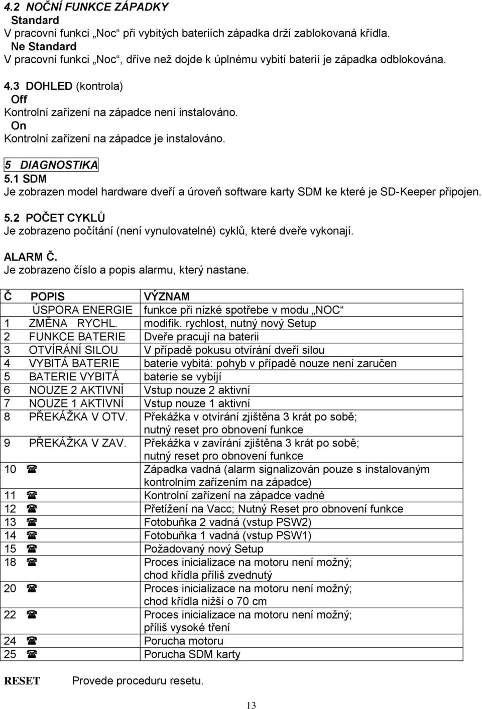 On Kontrolní zařízení na západce je instalováno. 5 DIAGNOSTIKA 5.1 SDM Je zobrazen model hardware dveří a úroveň software karty SDM ke které je SD-Keeper připojen. 5.2 POČET CYKLŮ Je zobrazeno počítání (není vynulovatelné) cyklů, které dveře vykonají.