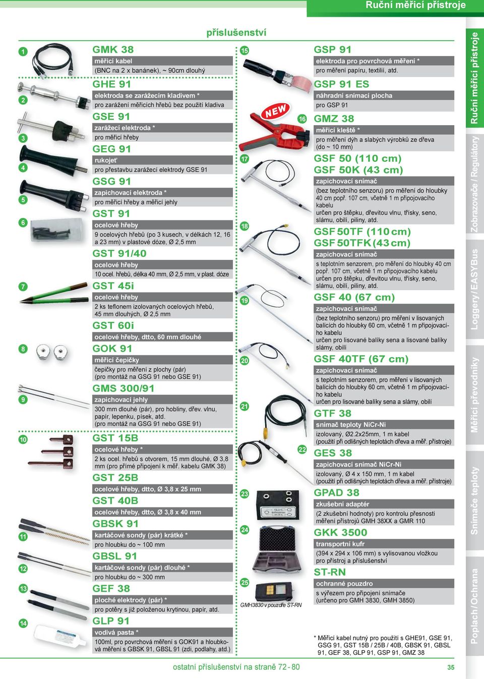 délkách 12, 16 a 23 mm) v plastové dóze, Ø 2,5 mm GST 91/40 ocelové h eby 10 ocel. h eb, délka 40 mm, Ø 2,5 mm, v plast.