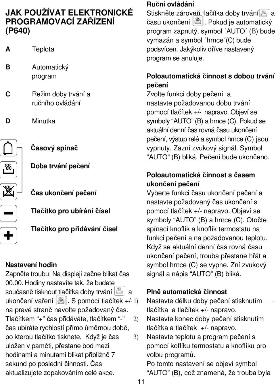 00. Hodiny nastavíte tak, že budete současně tisknout tlačítka doby trvání a ukončení vaření. S pomocí tlačítek +/- na pravé straně navolte požadovaný čas.