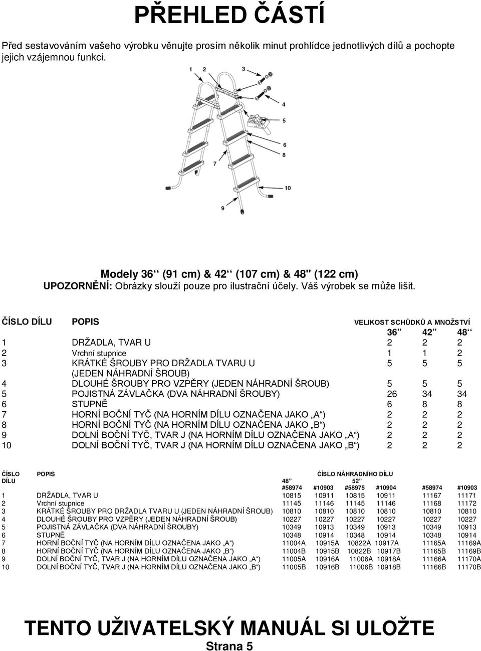 ČÍSLO DÍLU POPIS VELIKOST SCHŮDKŮ A MNOŽSTVÍ 36 42 48 1 DRŽADLA, TVAR U 2 2 2 2 Vrchní stupnice 1 1 2 3 KRÁTKÉ ŠROUBY PRO DRŽADLA TVARU U 5 5 5 (JEDEN NÁHRADNÍ ŠROUB) 4 DLOUHÉ ŠROUBY PRO VZPĚRY