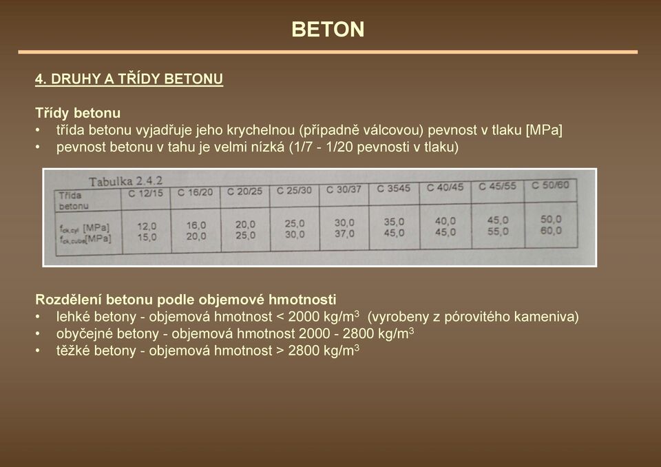 betonu podle objemové hmotnosti lehké betony - objemová hmotnost < 2000 kg/m 3 (vyrobeny z