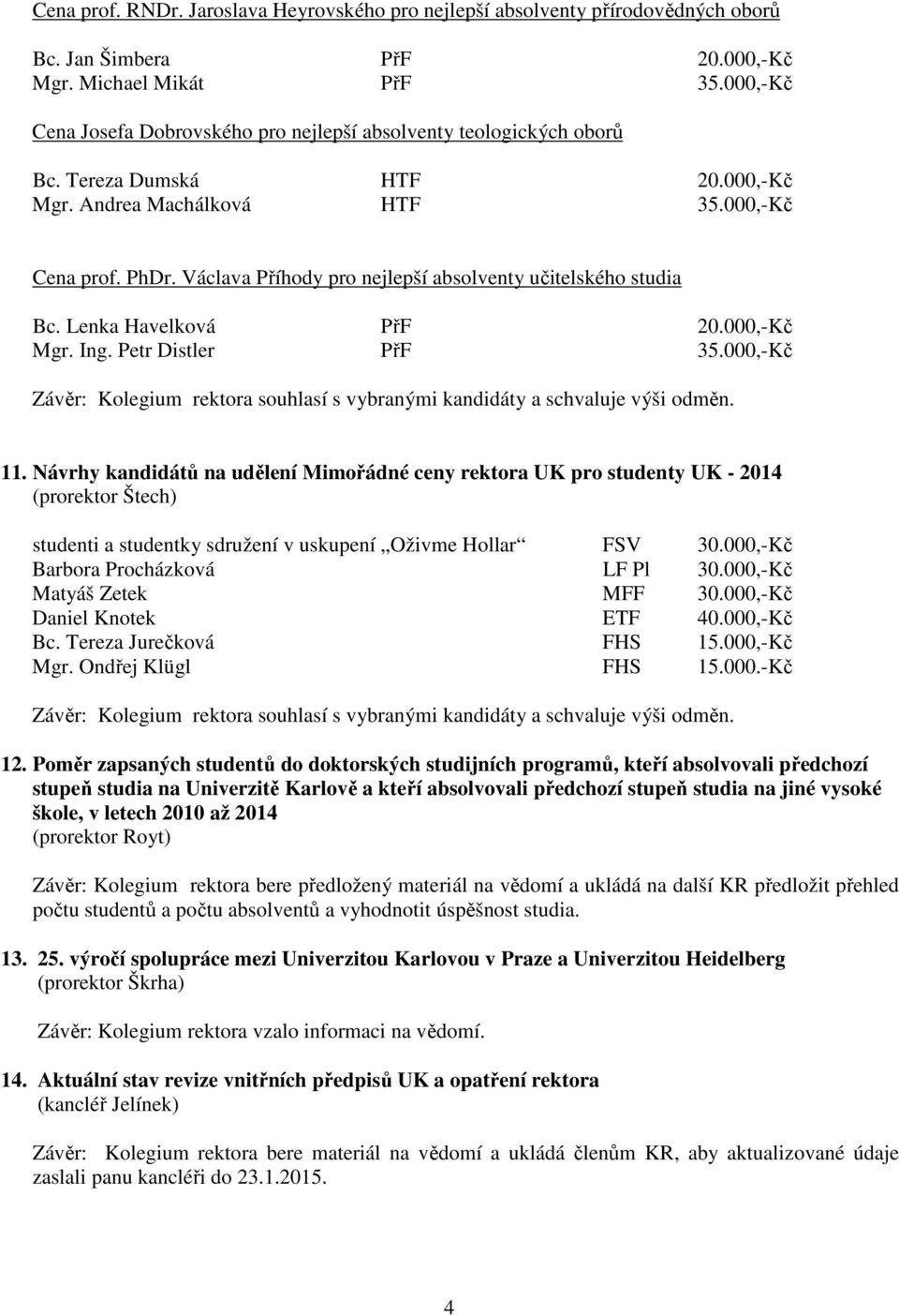 Václava Příhody pro nejlepší absolventy učitelského studia Bc. Lenka Havelková PřF 20.000,-Kč Mgr. Ing. Petr Distler PřF 35.