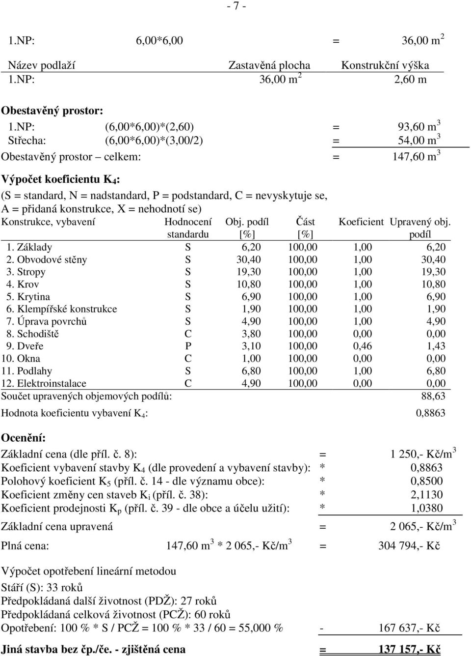 nevyskytuje se, A = přidaná konstrukce, X = nehodnotí se) Konstrukce, vybavení Hodnocení Obj. podíl Část Koeficient Upravený obj. podíl standardu [%] [%] 1. Základy S 6,20 100,00 1,00 6,20 2.