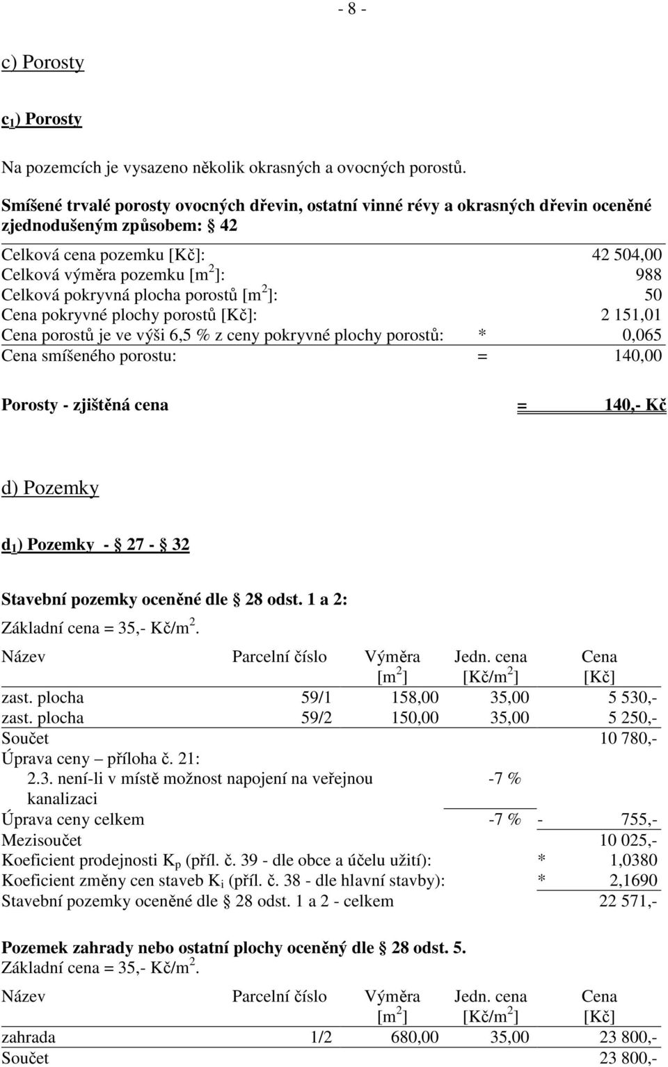 pokryvná plocha porostů [m 2 ]: 50 Cena pokryvné plochy porostů [Kč]: 2 151,01 Cena porostů je ve výši 6,5 % z ceny pokryvné plochy porostů: * 0,065 Cena smíšeného porostu: = 140,00 Porosty -