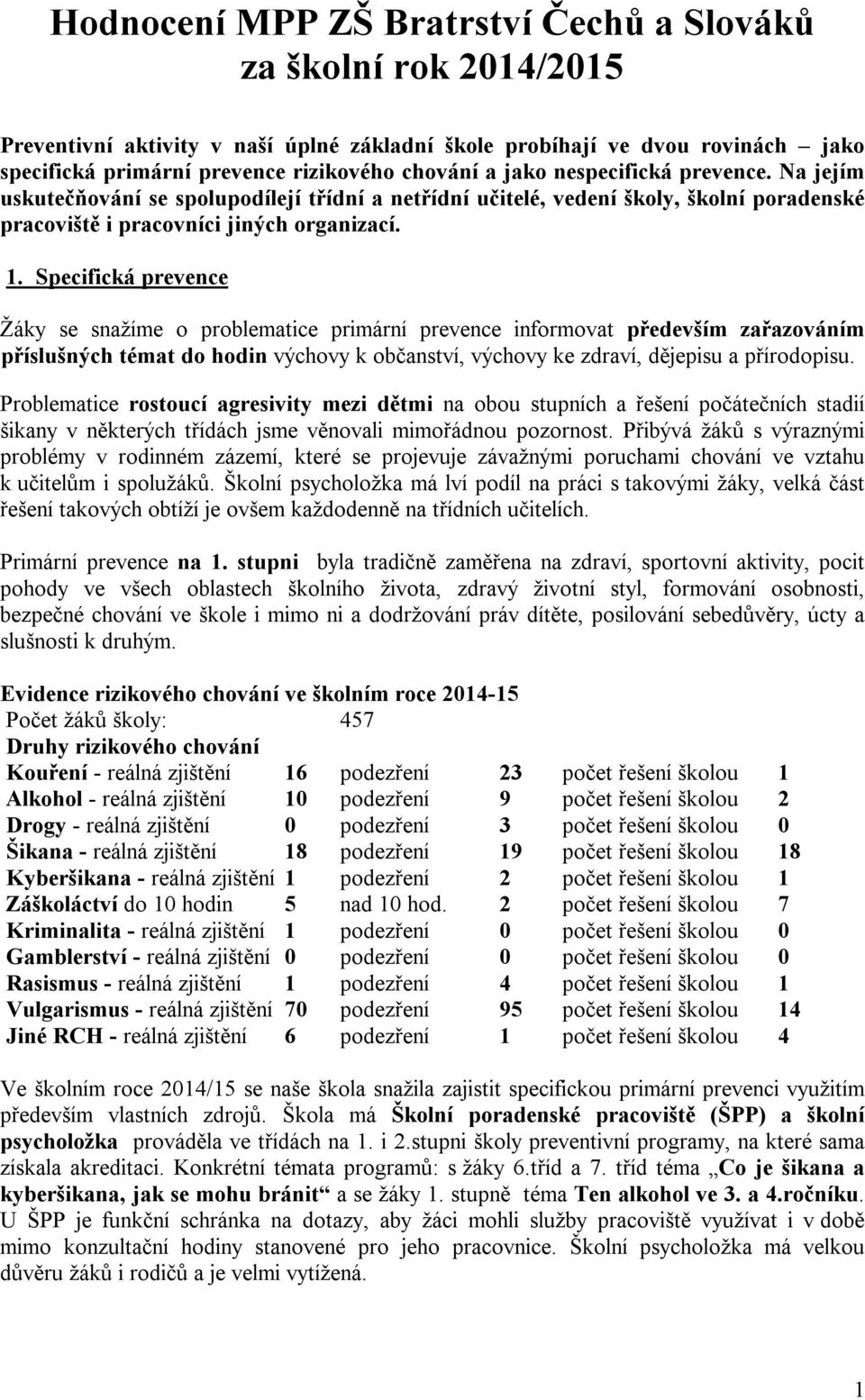 Specifická prevence Žáky se snažíme o problematice primární prevence informovat především zařazováním příslušných témat do hodin výchovy k občanství, výchovy ke zdraví, dějepisu a přírodopisu.