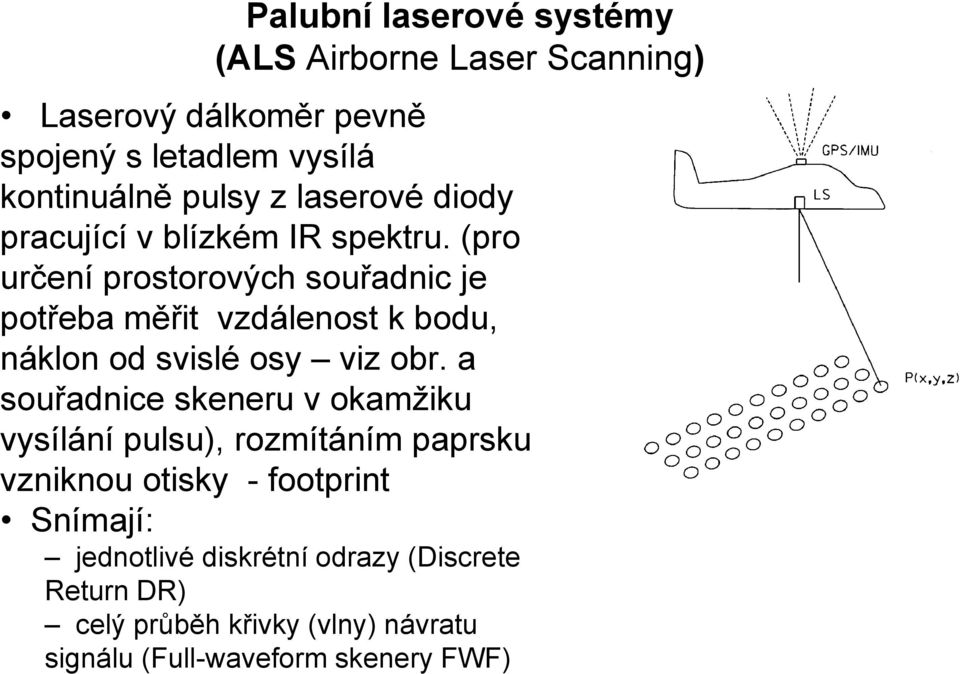 (pro určení prostorových souřadnic je potřeba měřit vzdálenost k bodu, náklon od svislé osy viz obr.