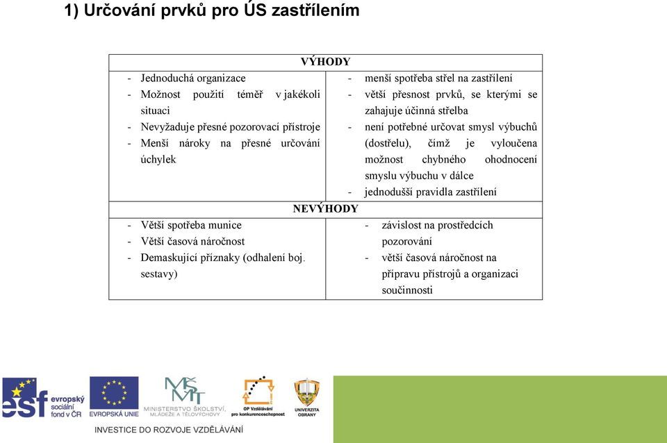 sestavy) VÝHODY NEVÝHODY - menší spotřeba střel na zastřílení - větší přesnost prvků, se kterými se zahajuje účinná střelba - není potřebné určovat smysl výbuchů