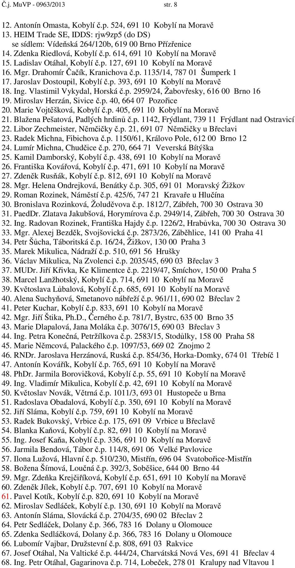 Jaroslav Dostoupil, Kobylí č.p. 393, 691 10 Kobylí na Moravě 18. Ing. Vlastimil Vykydal, Horská č.p. 2959/24, Žabovřesky, 616 00 Brno 16 19. Miroslav Herzán, Sivice č.p. 40, 664 07 Pozořice 20.